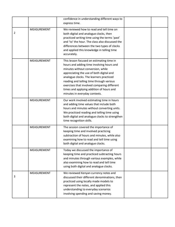 Page 2 – Grade 3 Mathematics Records of Work Term 3 - Mentor – Kenyaplex