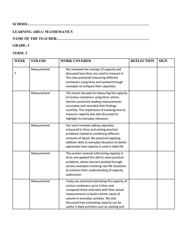 Page 1 – Grade 3 Mathematics Records of Work Term 3 - Oxford Let