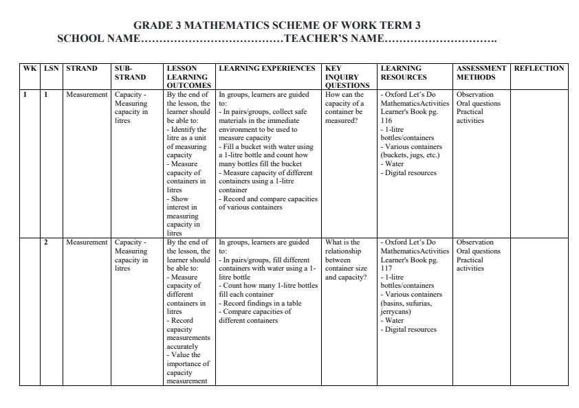 Page 1 – Grade 3 Mathematics Schemes of Work Term 3 - Oxford Let