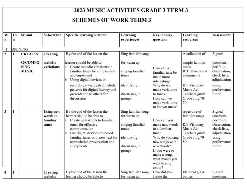 Grade-3-Music-Activities-Schemes-of-Work-Term-3--KLB-Visionary_710_0.jpg