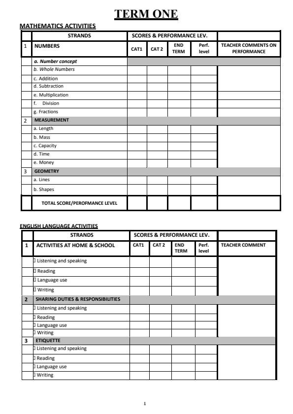 Page 3 – Grade 3 Rationalized Assessment Report Book (Updated) – Kenyaplex