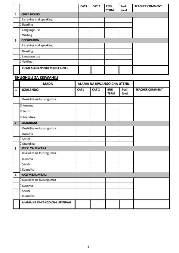 Page 4 – Grade 3 Rationalized Assessment Report Book (Updated) – Kenyaplex