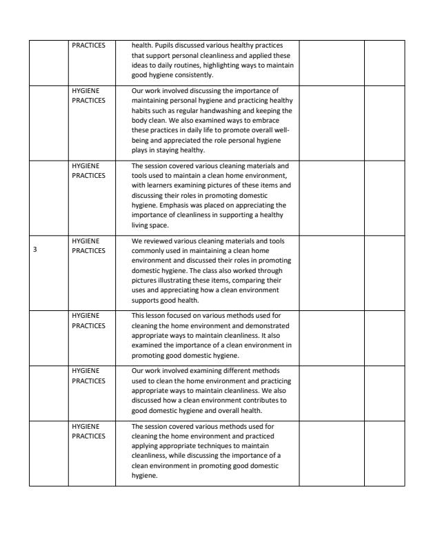 Page 2 – Grade 4 Agriculture Records of Work Term 3 - Oxford Modern  – Kenyaplex