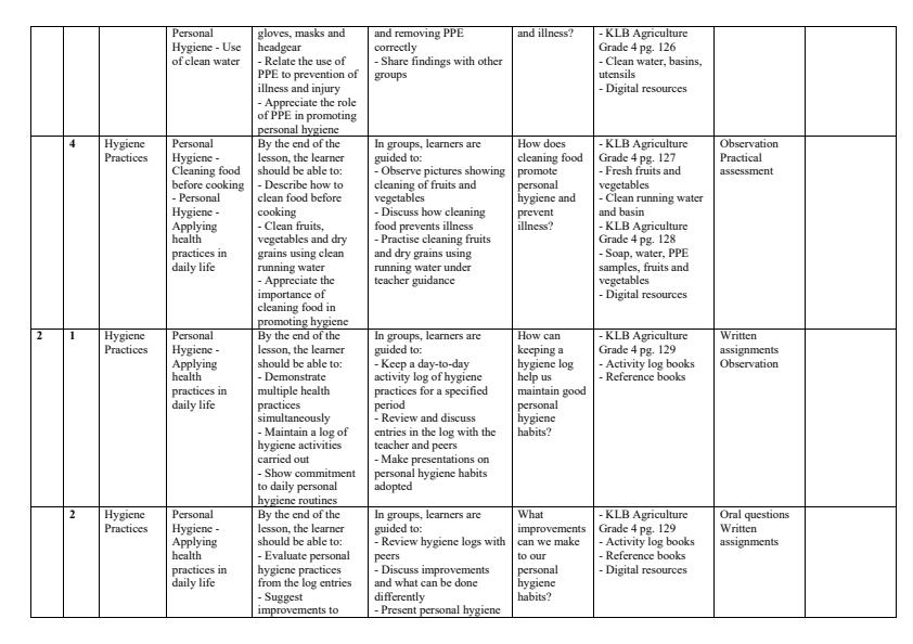 Page 2 – Grade 4 Agriculture Schemes of Work Term 3 - KLB – Kenyaplex