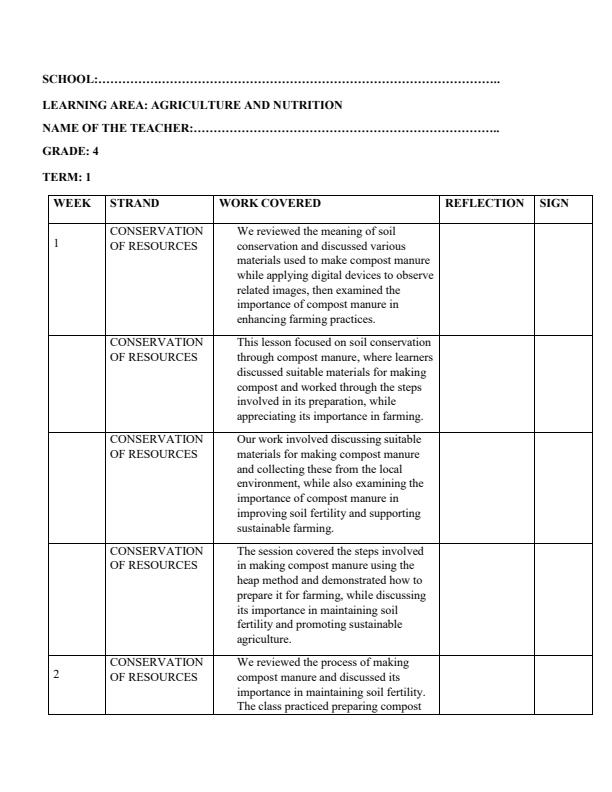 Page 1 – Grade 4 Agriculture and Nutrition Records of Work Term 1 – Kenyaplex