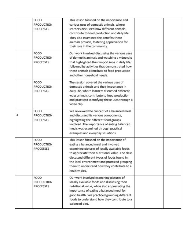 Page 2 – Grade 4 Agriculture and Nutrition Records of Work Term 2 - MTP – Kenyaplex