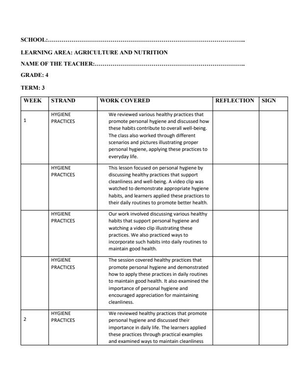 Page 1 – Grade 4 Agriculture and Nutrition Records of Work Term 3 - MTP – Kenyaplex