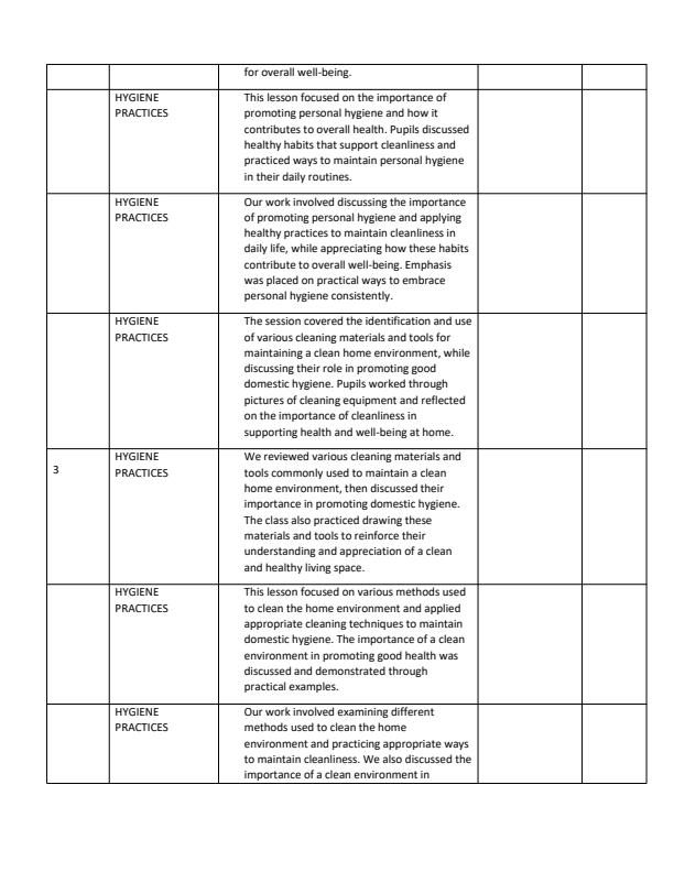 Page 2 – Grade 4 Agriculture and Nutrition Records of Work Term 3 - MTP – Kenyaplex