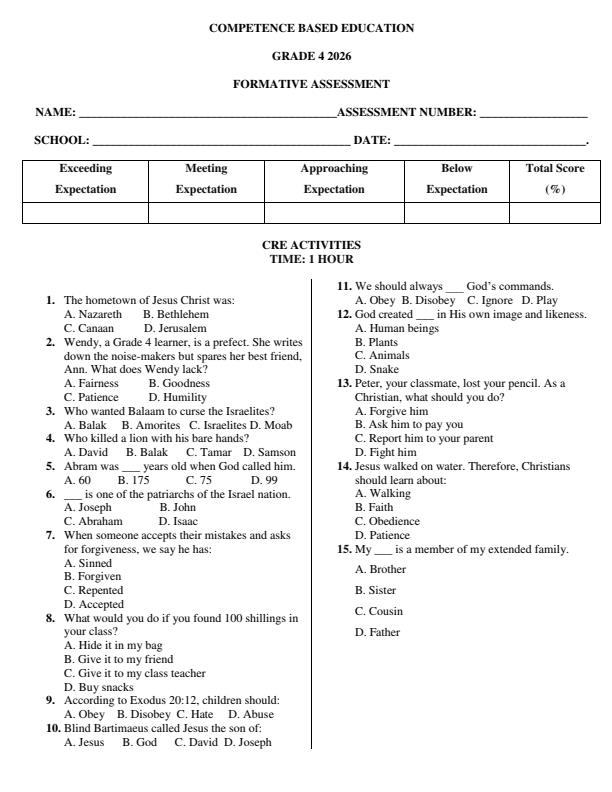 Page 1 – Grade 4 CRE Activities April 2026 Holiday Asignment – Kenyaplex