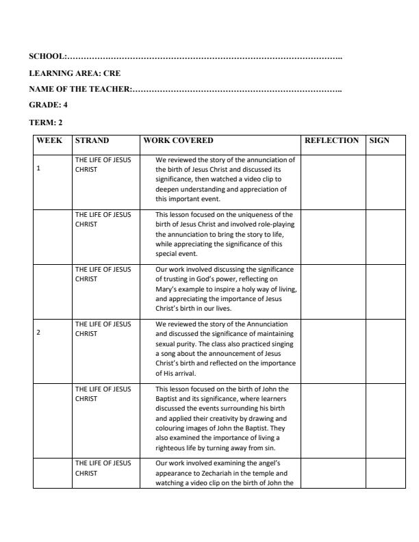 Page 1 – Grade 4 CRE Records of Work Term 2 - Mentor – Kenyaplex