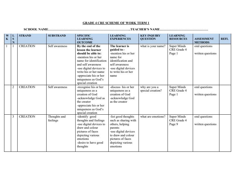 Page 1 – Grade 4 CRE Schemes of Work Term 1 - Super Minds – Kenyaplex