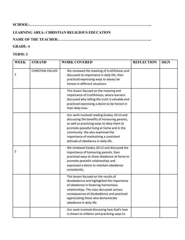 Page 1 – Grade 4 Christian Religious Education Records of Work Term 3 - KLB Visionary – Kenyaplex