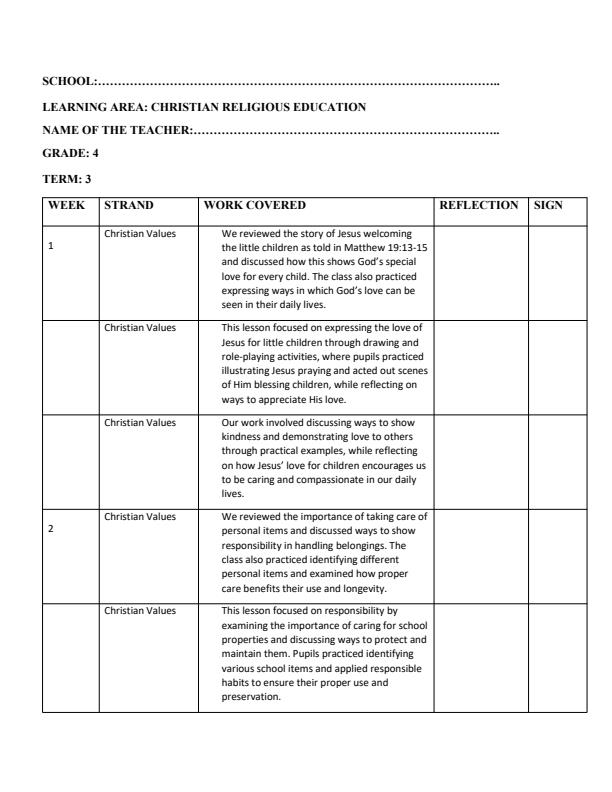 Page 1 – Grade 4 Christian Religious Education Records of Work Term 3 - One Planet – Kenyaplex
