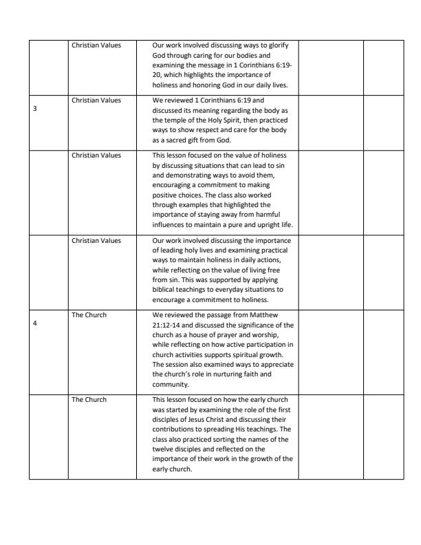 Page 2 – Grade 4 Christian Religious Education Records of Work Term 3 - One Planet – Kenyaplex
