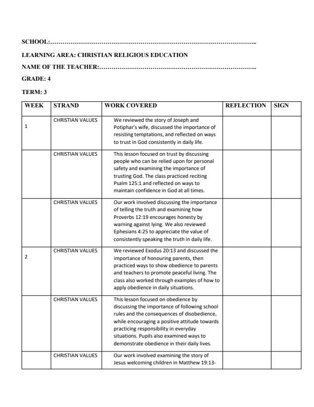Page 1 – Grade 4 Christian Religious Education Records of Work Term 3 - Super Minds – Kenyaplex
