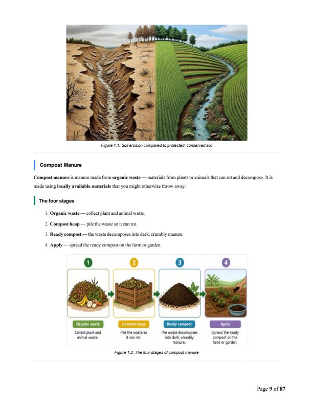 Page 5 – Grade 4 Complete Agriculture and Nutrition Lesson Notes Term 1, Term 2, Term 3 – Kenyaplex