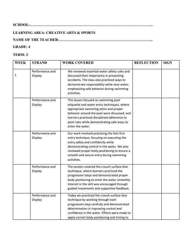 Page 1 – Grade 4 Creative Arts & Sports Records of Work Term 3 - KLB  – Kenyaplex