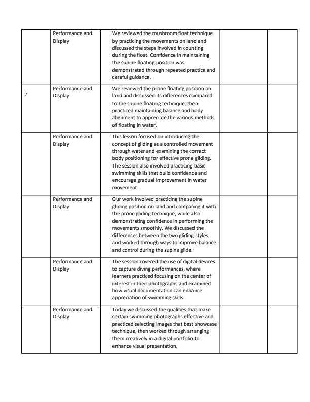 Page 2 – Grade 4 Creative Arts & Sports Records of Work Term 3 - Mentor  – Kenyaplex