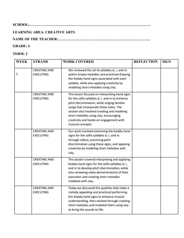 Page 1 – Grade 4 Creative Arts Records of Work Term 2 - Champion – Kenyaplex