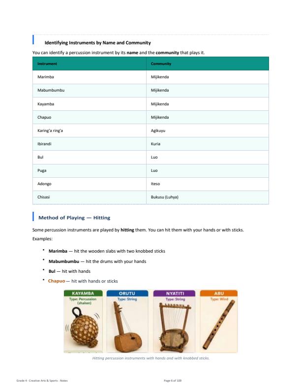 Page 2 – Grade 4 Creative Arts and Sports Notes Term 1, Term 2, Term 3 – Kenyaplex