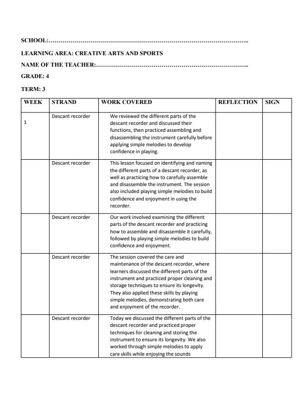 Page 1 – Grade 4 Creative Arts and Sports Records of Work Term 3 - Champion Animal Games – Kenyaplex