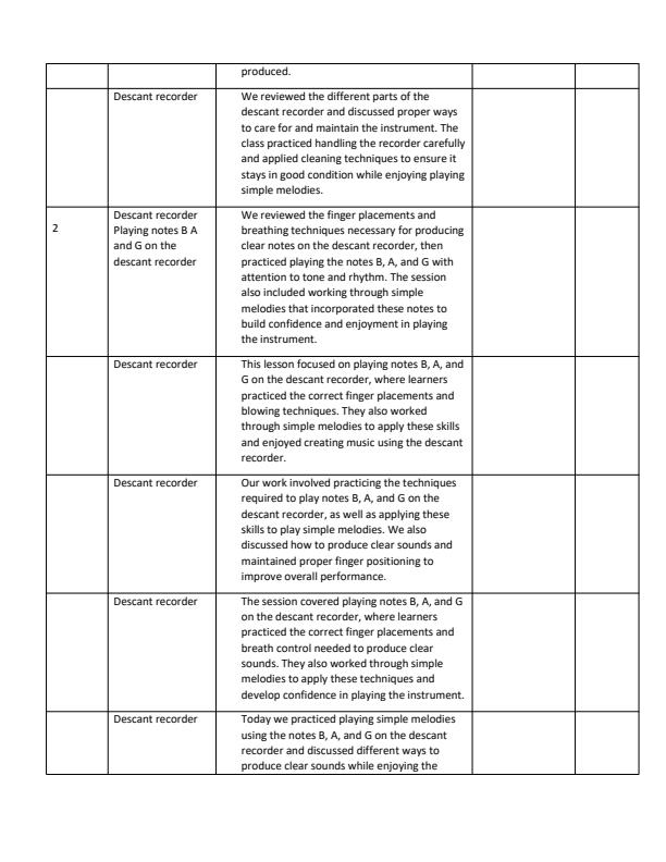 Page 2 – Grade 4 Creative Arts and Sports Records of Work Term 3 - Champion Animal Games – Kenyaplex