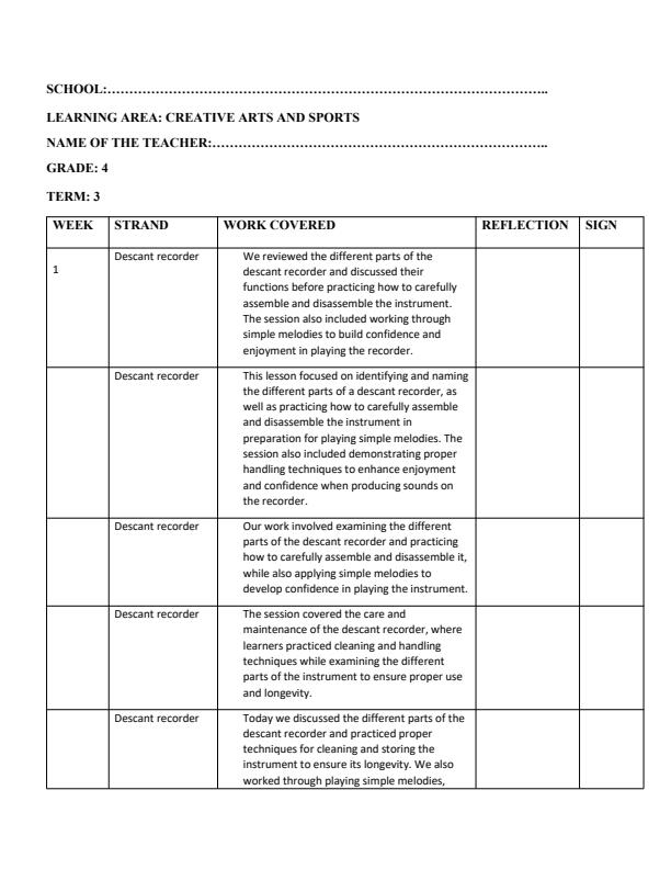 Page 1 – Grade 4 Creative Arts and Sports Records of Work Term 3 - Champion  – Kenyaplex