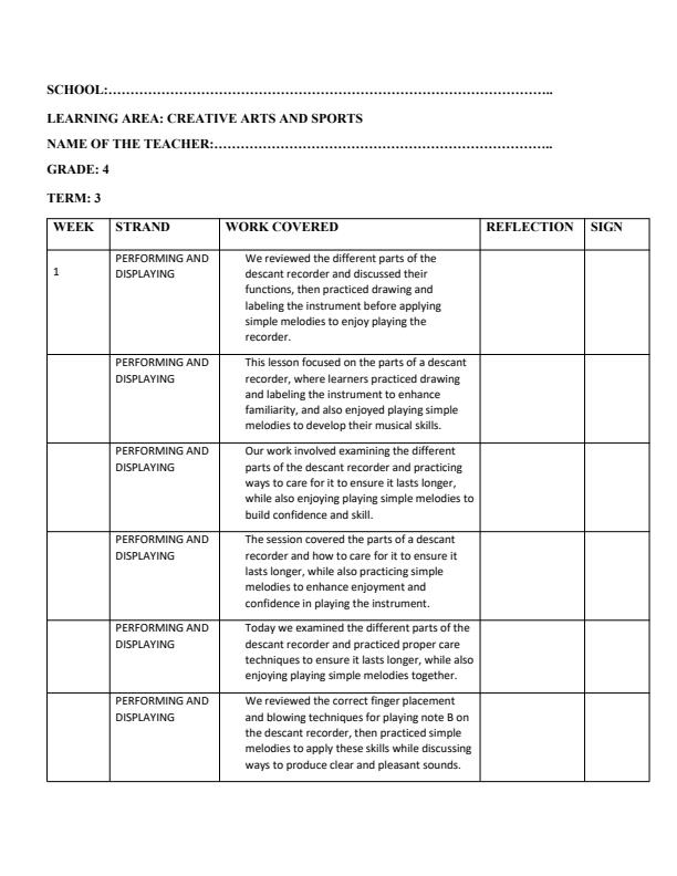 Page 1 – Grade 4 Creative Arts and Sports Records of Work Term 3 - Champion – Kenyaplex