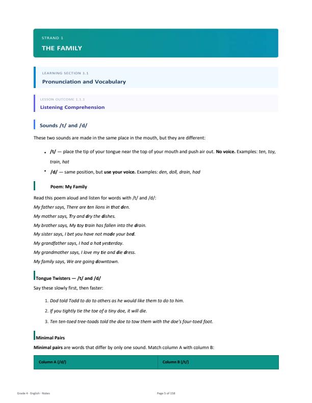 Page 1 – Grade 4 English Notes Term 1, Term 2, Term 3 – Kenyaplex