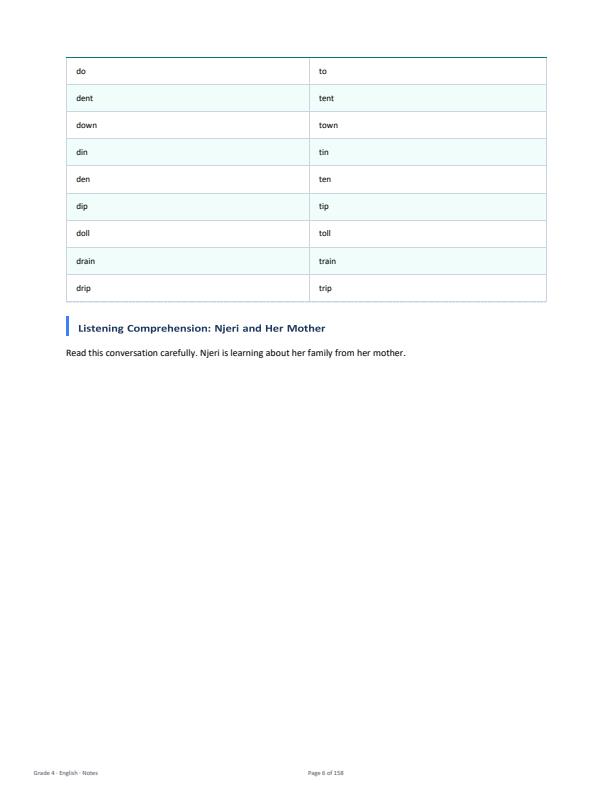 Page 2 – Grade 4 English Notes Term 1, Term 2, Term 3 – Kenyaplex