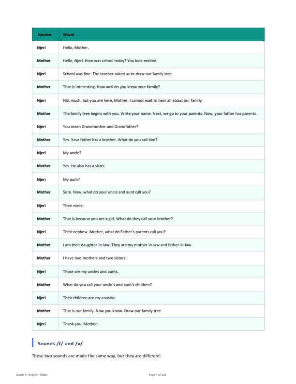 Page 3 – Grade 4 English Notes Term 1, Term 2, Term 3 – Kenyaplex