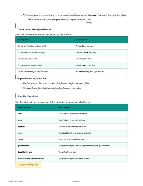 Page 4 – Grade 4 English Notes Term 1, Term 2, Term 3 – Kenyaplex