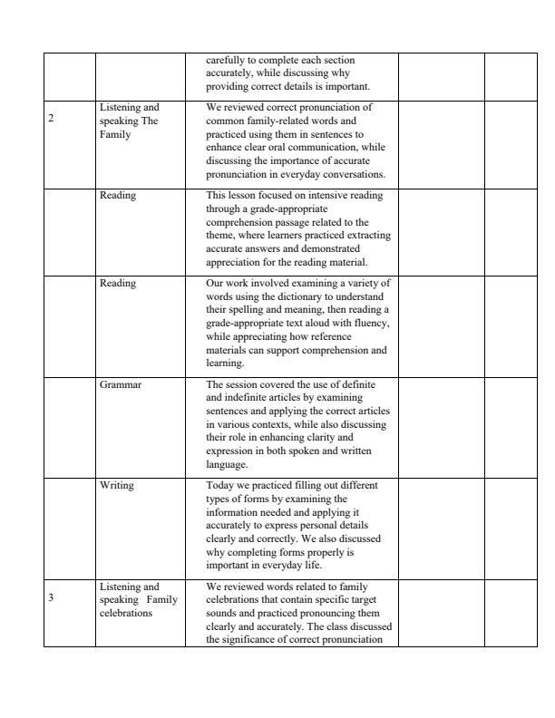 Page 2 – Grade 4 English Records of Work Term 1 – Kenyaplex
