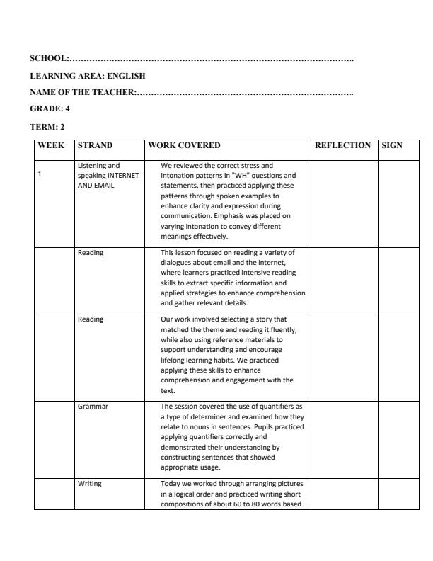 Page 1 – Grade 4 English Records of Work Term 2 - Longhorn  – Kenyaplex