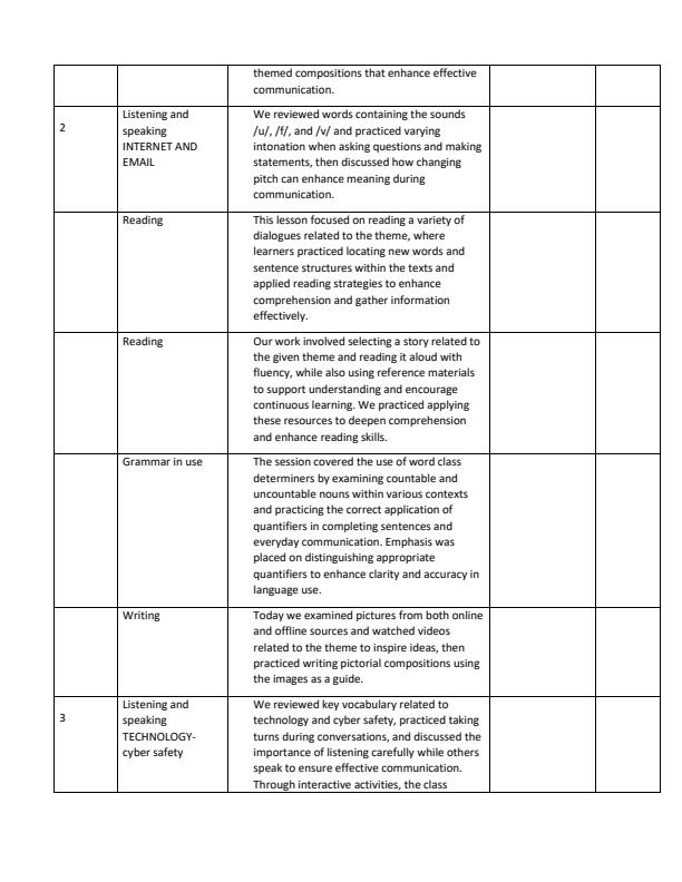 Page 2 – Grade 4 English Records of Work Term 2- Skills in English – Kenyaplex