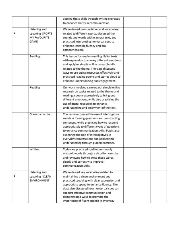 Page 2 – Grade 4 English Records of Work Term 3 - Longhorn – Kenyaplex