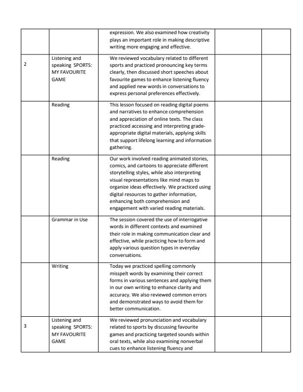 Page 2 – Grade 4 English Records of Work Term 3 - Skills in English – Kenyaplex