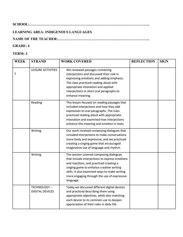 Page 1 – Grade 4 Indigenous Languages Records of Work Term 3  – Kenyaplex