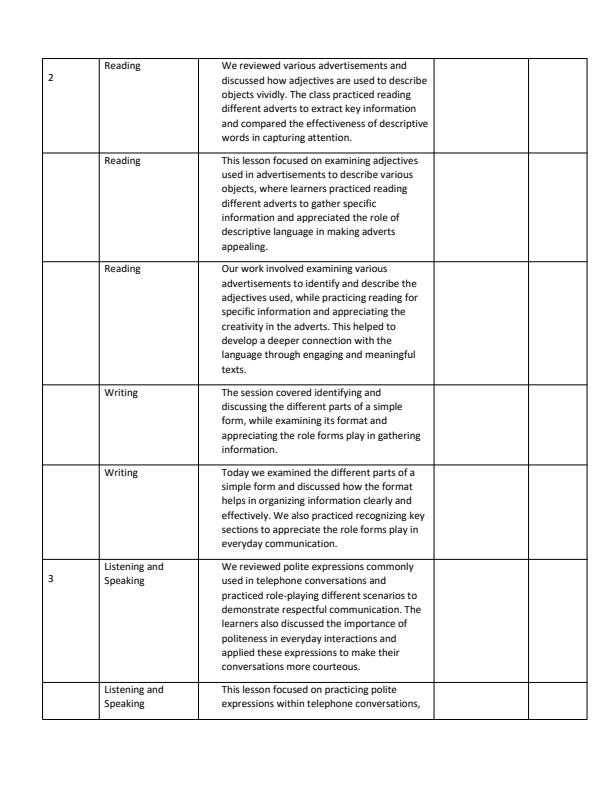 Page 2 – Grade 4 Indigenous Languages Records of Work Term 3  – Kenyaplex