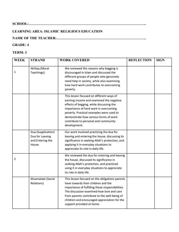 Page 1 – Grade 4 Islamic Religious Education Records of Work Term 3 - Atfaal  – Kenyaplex