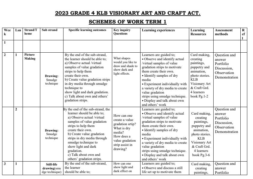 Grade-4-KLB-Visionary-Art-and-Craft-Schemes-of-Work-Term-1_4614_0.jpg