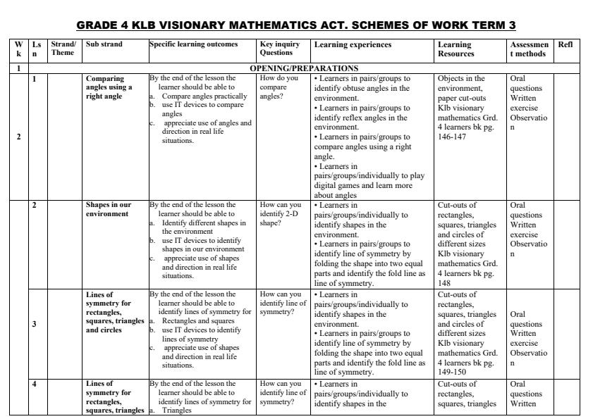 Grade-4-KLB-Visionary-Mathematics-Activities-Schemes-of-Work-Term-3_4633_0.jpg