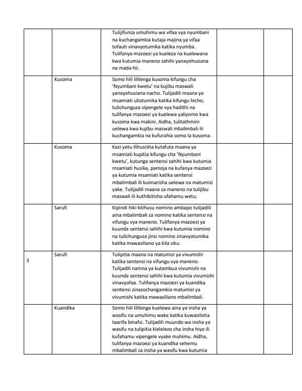 Page 2 – Grade 4 Kiswahili Records of Work Term 1 – Kenyaplex
