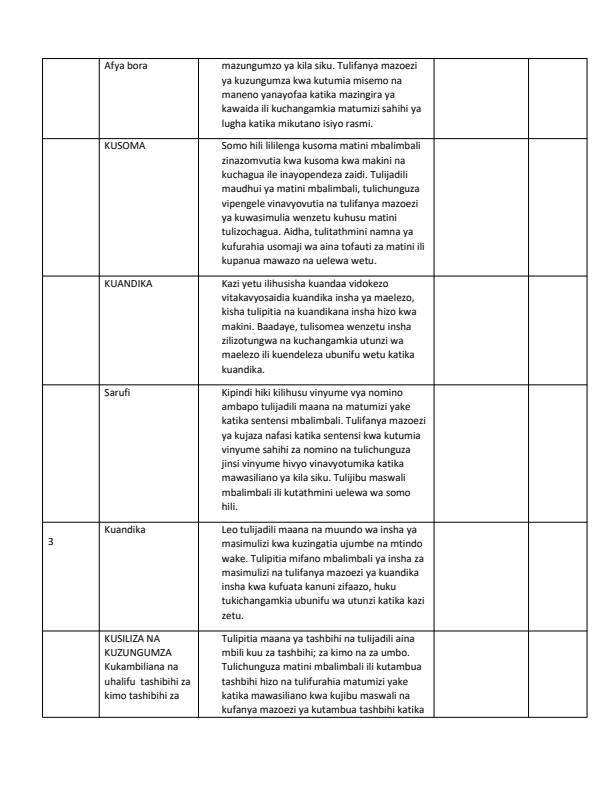 Page 2 – Grade 4 Kiswahili Records of Work Term 3 - Longhorn – Kenyaplex