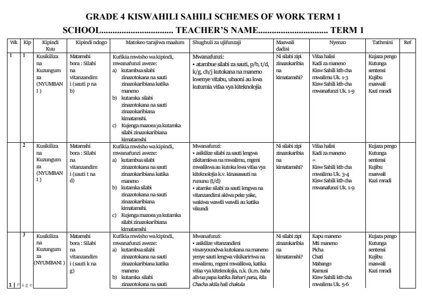Page 1 – Grade 4 Kiswahili Sahili Schemes of Work Term 1 – Kenyaplex
