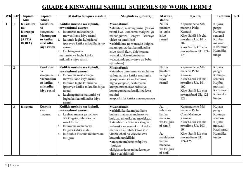 Page 1 – Grade 4 Kiswahili Sahili Schemes of Work Term 3 – Kenyaplex