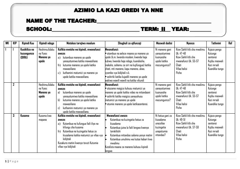 Page 1 – Grade 4 Kiswahili Schemes of Work Term 2 - Kiswahili Sahili – Kenyaplex