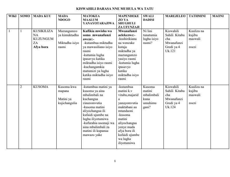Page 1 – Grade 4 Kiswahili Schemes of Work Term 3 - Kiswahili Sahili – Kenyaplex