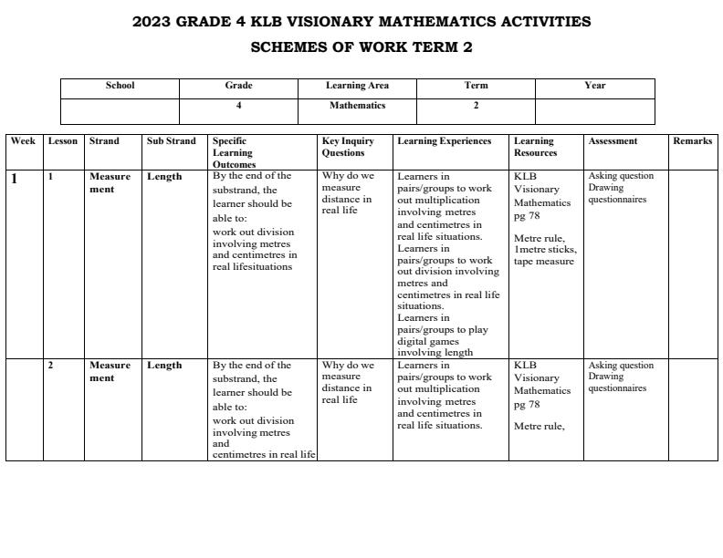 Grade-4-Klb-Visionary-Mathematics-Activities-Schemes-of-Work-Term-2_4632_0.jpg