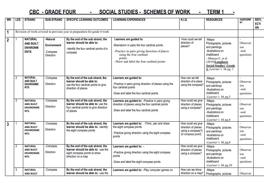 Grade-4-Longhorn-Social-Studies-CBC-Schemes-of-Work-Term-1_12524_0.jpg